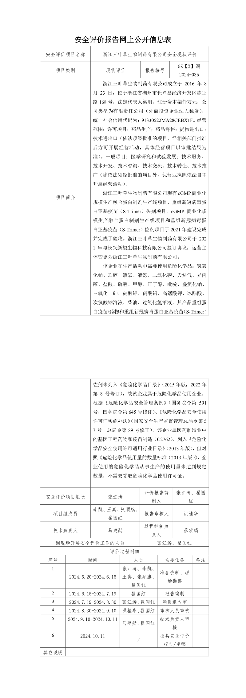 GZ【X】湖2024-035浙江三叶草生物制药有限公司安全现状评价    安全评价报告网上公开信息表_longimage.png